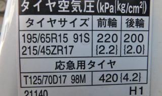 【超簡単】 お出かけ前に車の点検をしよう！