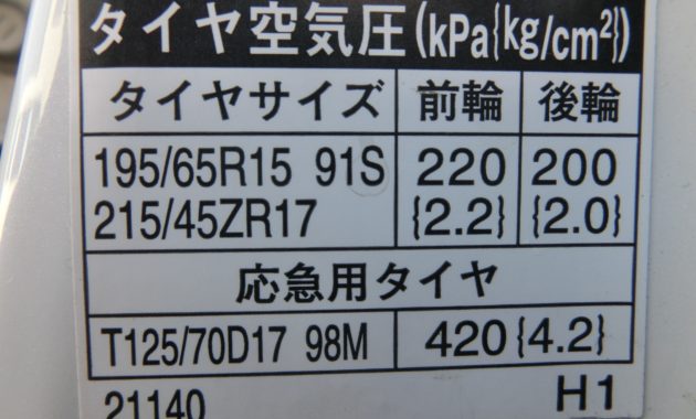 【超簡単】 お出かけ前に車の点検をしよう！